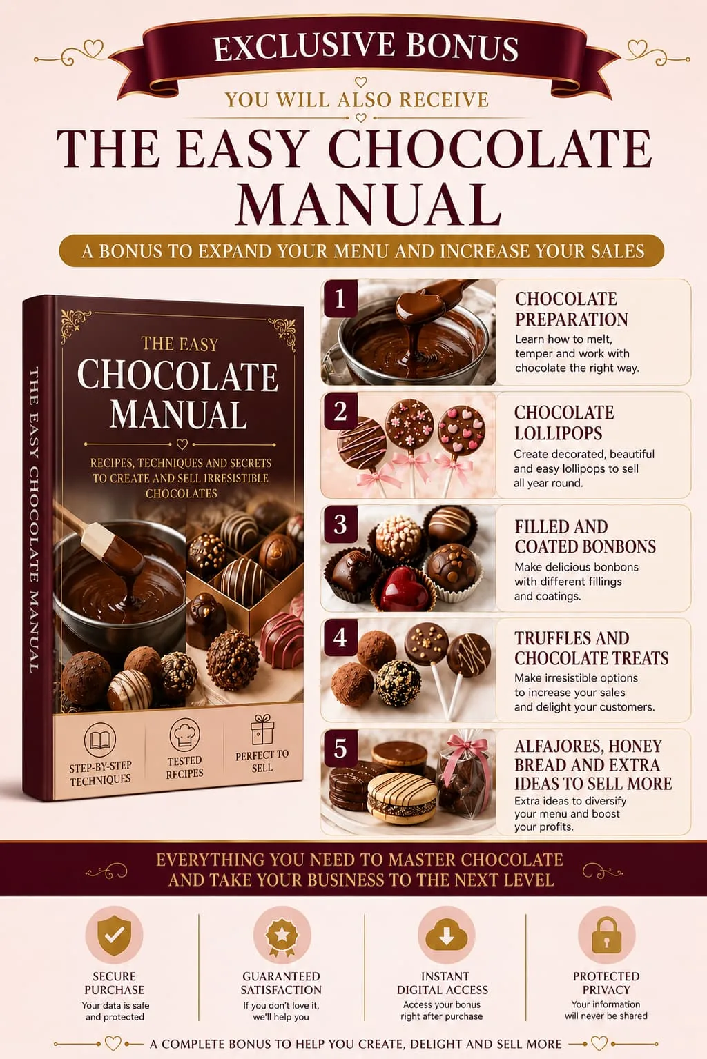 Complete Easy Chocolate-Making Manual